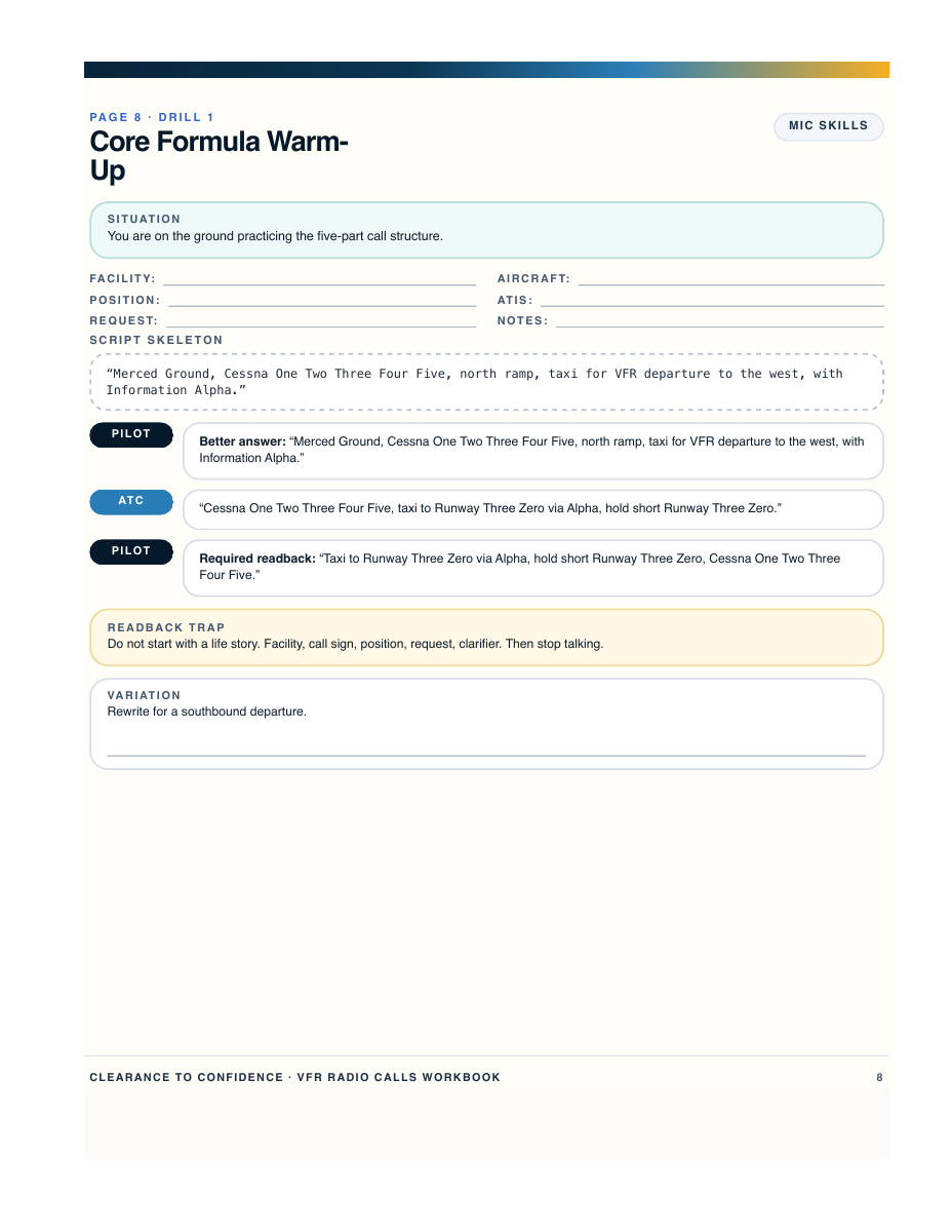 Core Formula Warm-Up, drill 1 on page 8. A text transcript of the practice exchange follows.
